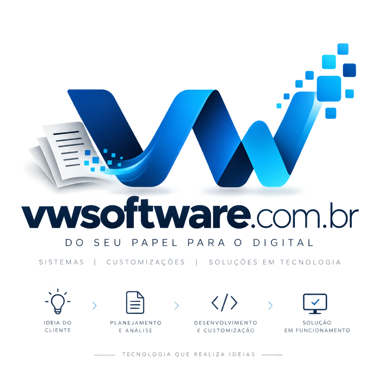 VW Software - do seu papel para o digital